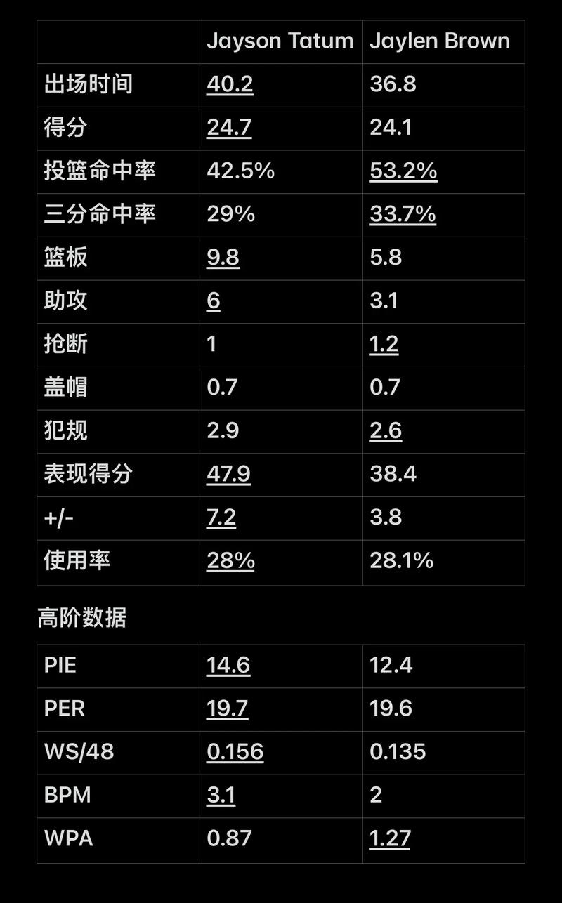 龙赛罗：欧战之夜的皇马又回来了，全队的态度也焕然一新（龙赛罗：皇马在欧战之夜重回巅峰，球队态度焕然一新）